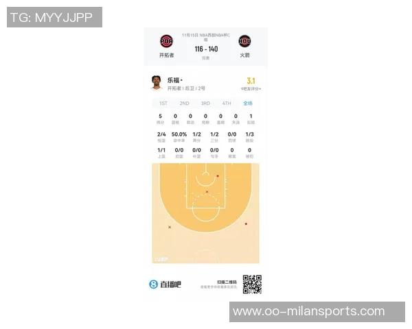 克尼佩尔表现抢眼近期四场比赛场均23分9板4助投篮命中率超46 克尼佩尔表现抢眼近期四场比赛场均23分9板4助投篮命中率超46