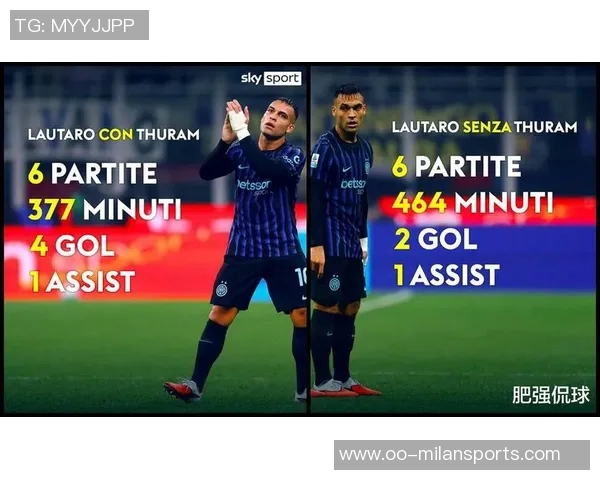 孔蒂谈劳塔罗表现称两年时间难以全面了解球员性格与能力